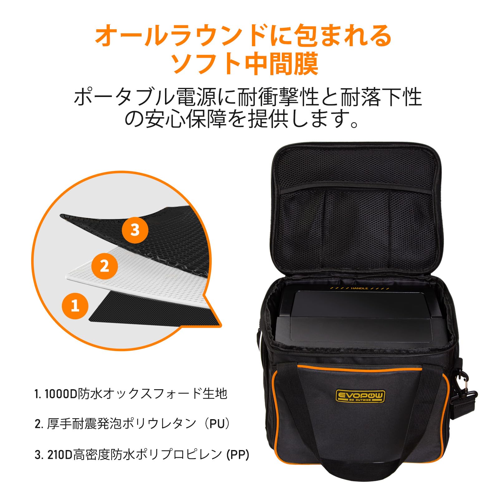 【美品】AIWOLL ポータブル電源 防水ケース付き 美品】AIWOLL ポータブル電源 防水ケース付き